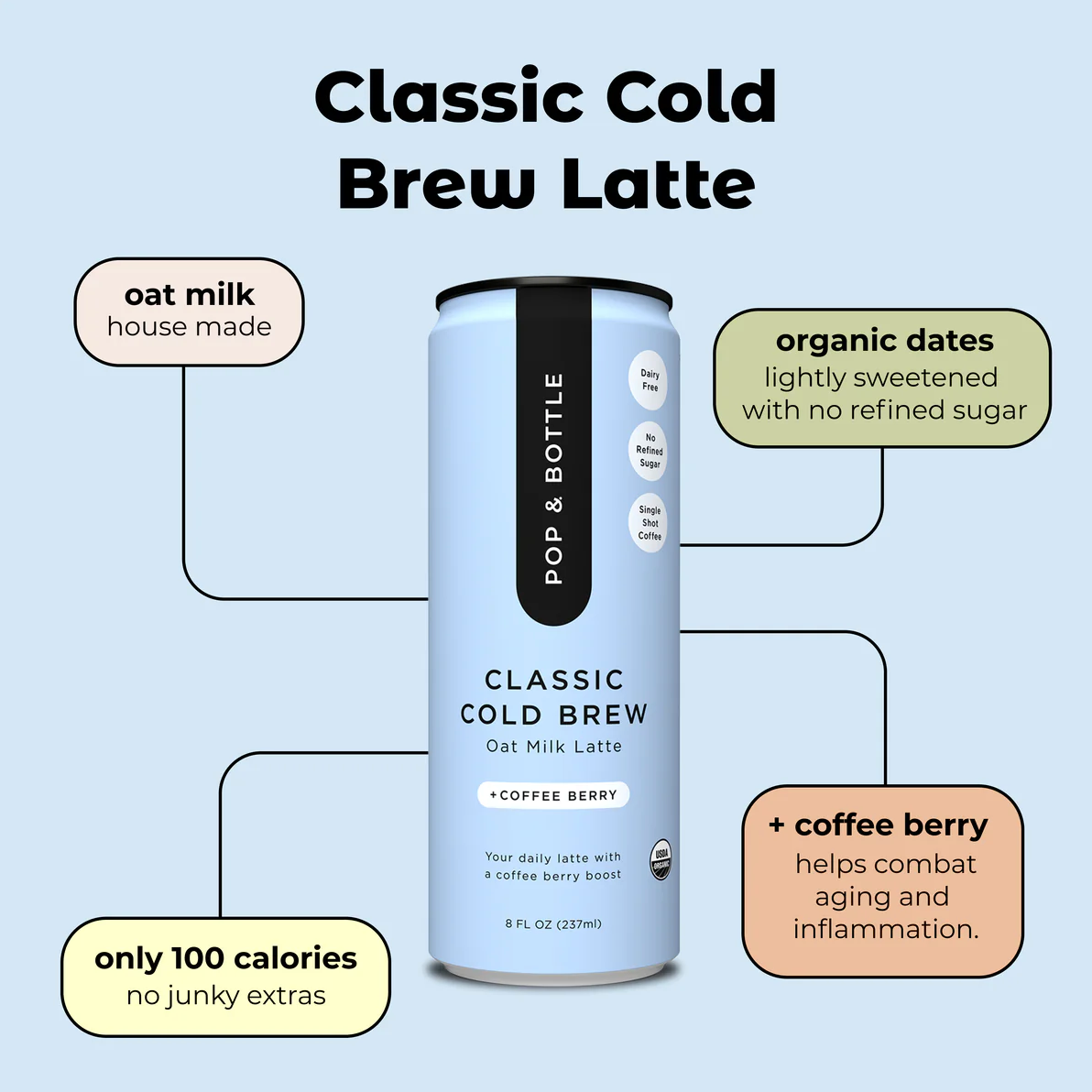 Classic Cold Brew