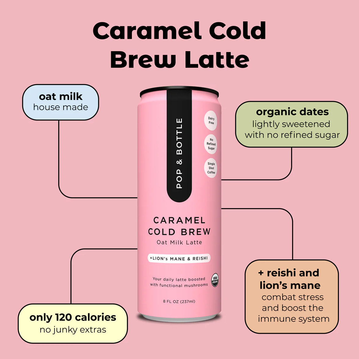 Caramel Cold Brew