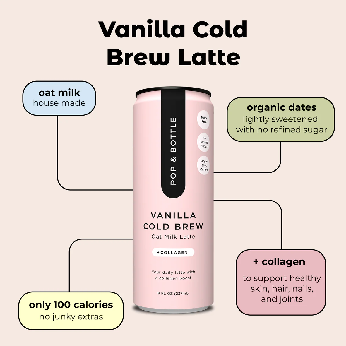 Vanilla Cold Brew