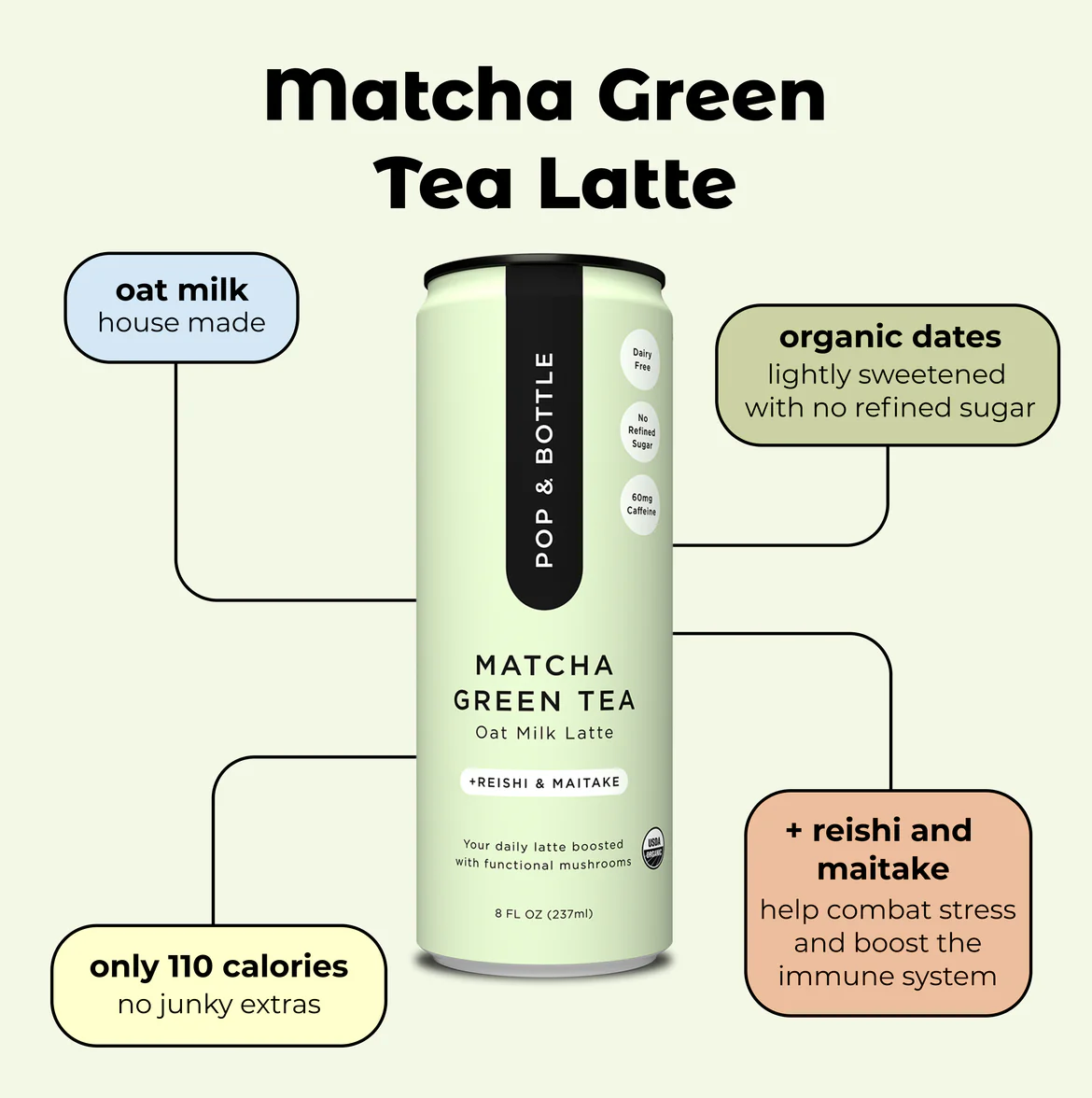 Matcha Green Tea